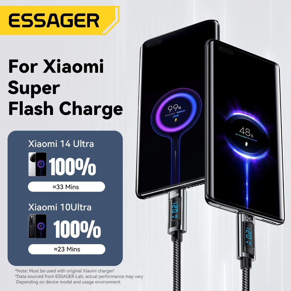 Кабель ESSAGER для быстрой зарядки (120 Вт, 6А, A-C) и передачи данных (USB 2.0, 480 Мбит/с), с цифровым дисплеем и корпусом из алюминиевого сплава