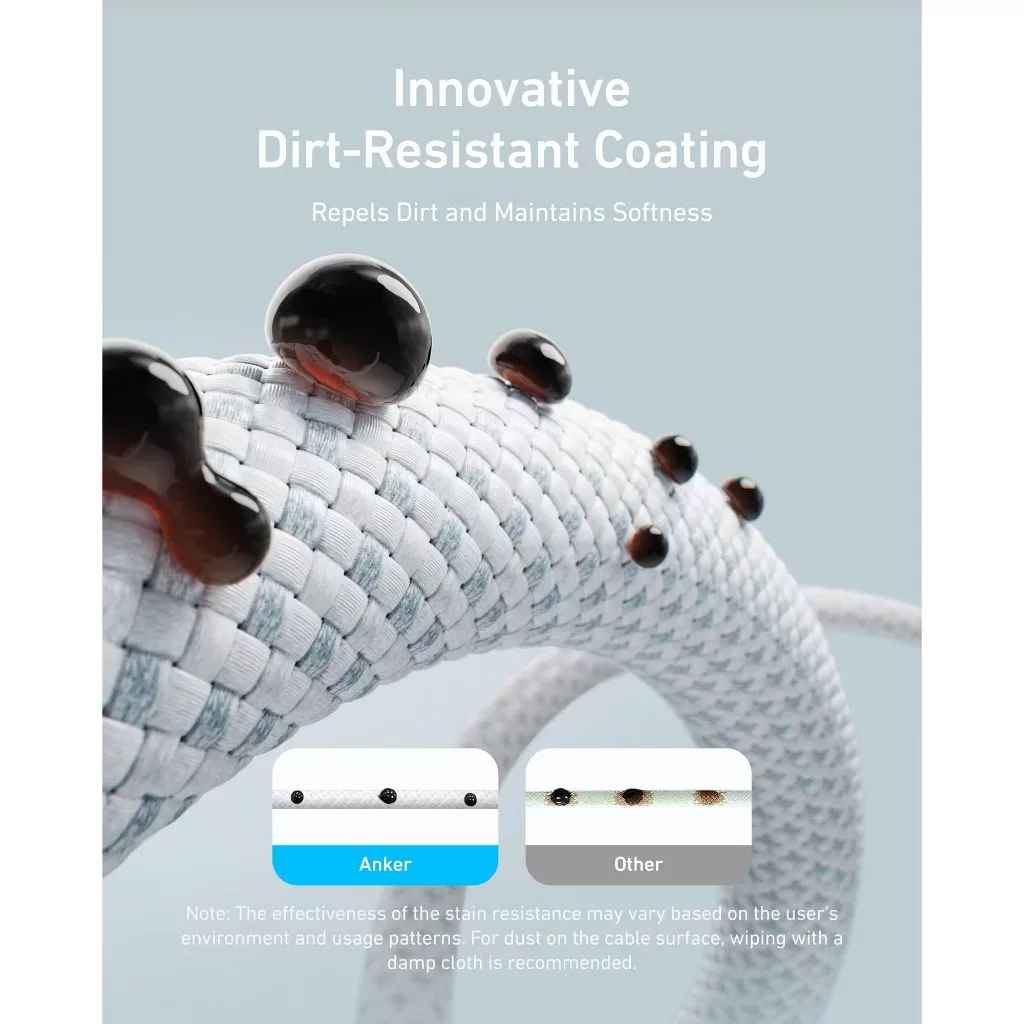 Anker Zolo Кабель для быстрой зарядки USB Type-C to USB Type-C, плетеный дизайн с защитой от загрязнений, тонкий разъем