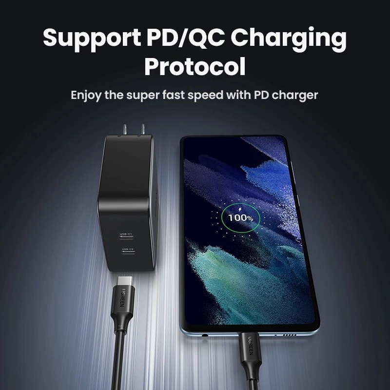 Кабель быстрой зарядки Type-C UGREEN 100W 5A 1.5м USB Type-C для iPhone 15/MacBook/iPad Pro, сверхпрочный ПВХ провод, модель 20528
