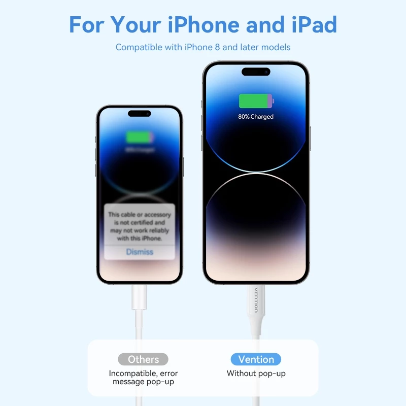 Кабель Lightning Vention PD 27W USB Type-C to Lightning для синхронизации данных, подходит для iPhone 11/13/14 быстрая зарядка