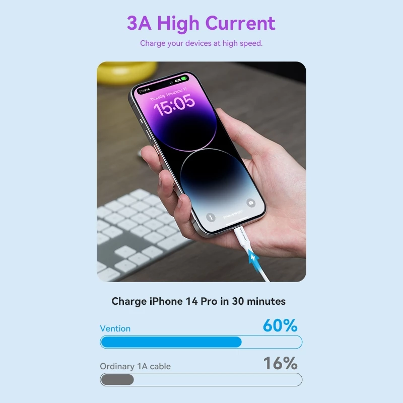 Кабель Lightning Vention PD 27W USB Type-C to Lightning для синхронизации данных, подходит для iPhone 11/13/14 быстрая зарядка