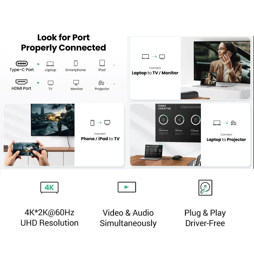 Кабель Type-C to HDMI Ugreen 4K 60Гц с плетеной нейлоновой оплеткой, металлические разъемы для USB-C MacBook, iPad, ноутбуков премиум-класса, модель 50570