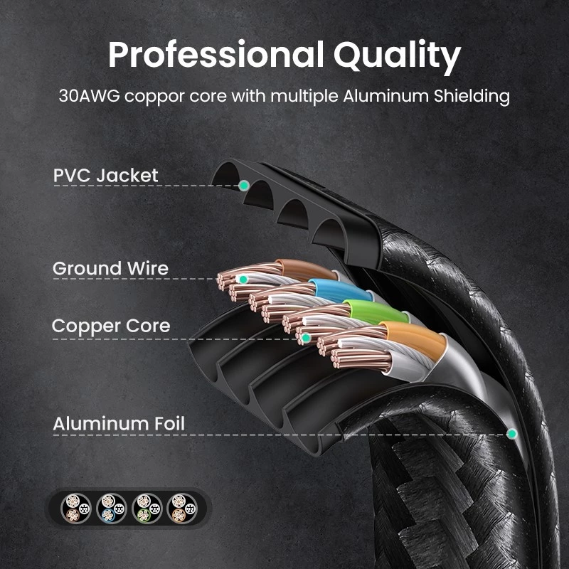 Сетевой кабель CAT7 Ugreen 10 Гбит/с 5м, 8м, 10м, 15м, 20м с литыми разъемами премиум-класса RJ45, модель NW189