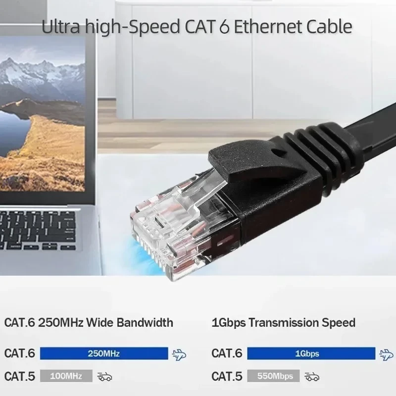 сетевой кабель Cat6 с плоским ПВХ-дизайном Ugreen, с литыми разъемами стандарта RJ45, скорость 1000 Мбит/с