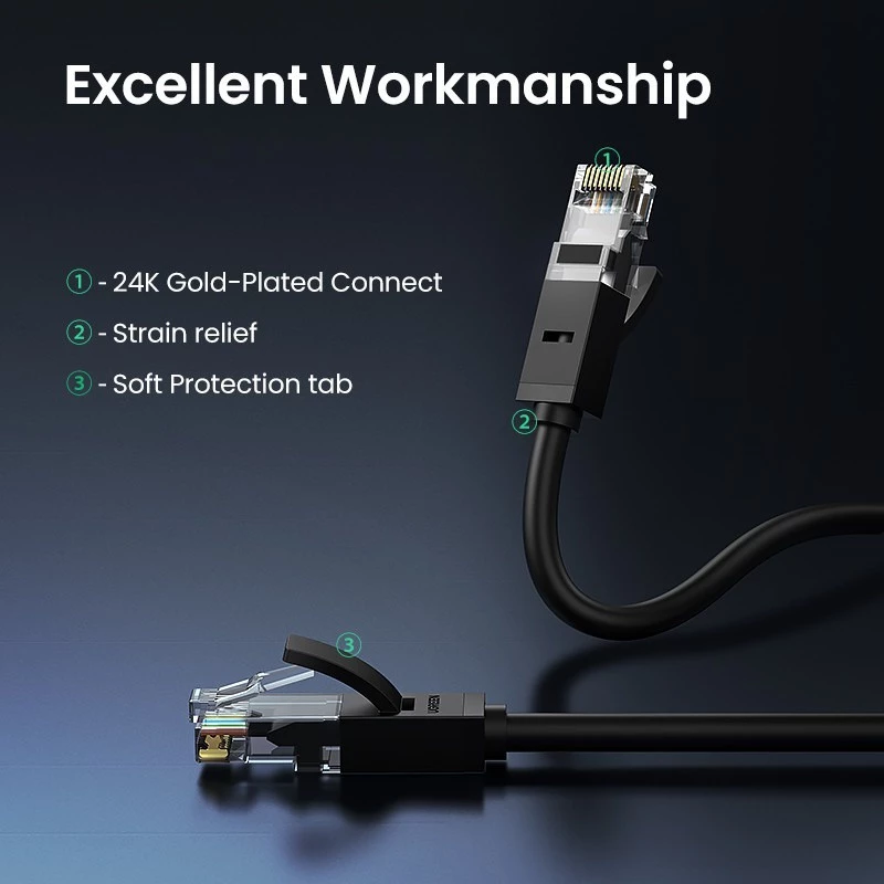 сетевой кабель Cat6 с плоским ПВХ-дизайном Ugreen, с литыми разъемами стандарта RJ45, скорость 1000 Мбит/с