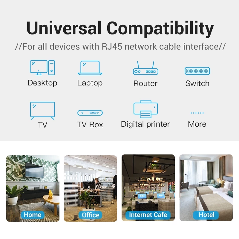 Высокоскоростной сетевой кабель Vention CAT6 Ethernet стандарта RJ45 UTP для роутеров, ПК, ноутбуков - Оригинальный товар