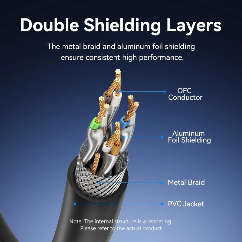 Сверхбыстрый сетевой LAN-кабель Vention Cat 8 SFTP 40 Гбит/с с позолоченными разъемами RJ45 для модемов, ноутбуков, ПК, TV Box