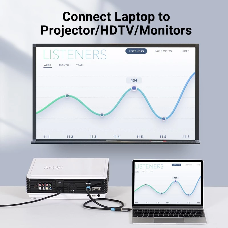 Адаптер Vention USB Type-C на HDMI с поддержкой 4K 30 Гц для ноутбуков Huawei Samsung