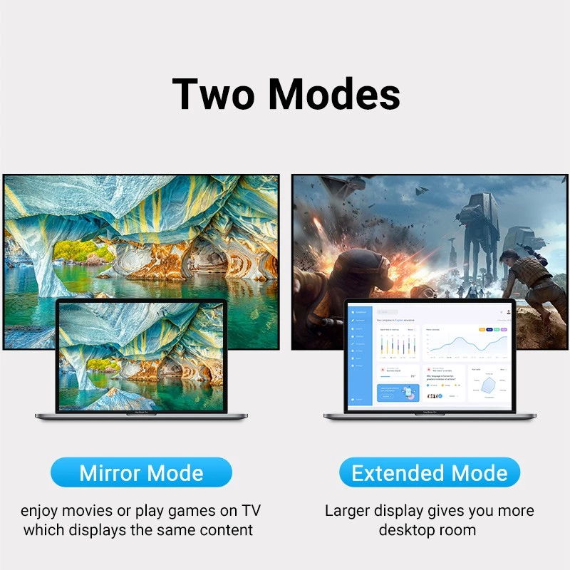 Адаптер Vention USB Type-C на HDMI с поддержкой 4K 30 Гц для ноутбуков Huawei Samsung