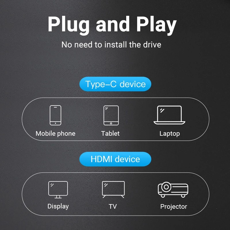 Адаптер Vention USB Type-C на HDMI с поддержкой 4K 30 Гц для ноутбуков Huawei Samsung