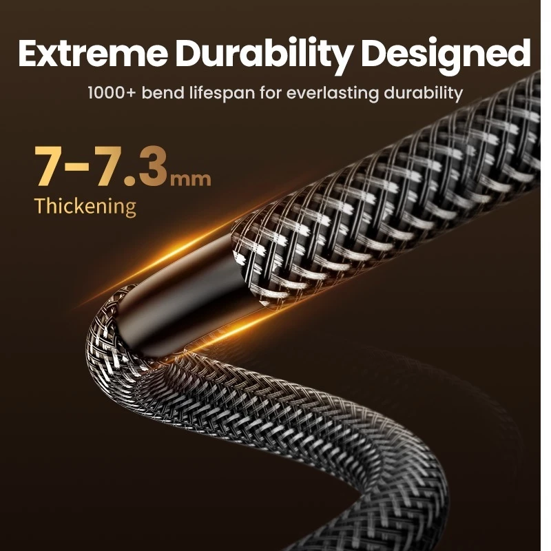 Кабель Ugreen HDMI 2.1 8K@60Гц / 4K@240Гц с поддержкой HDR 3D для ноутбука / ПК / телевизора / Switch / PS5 / Xbox / дисплея, оригинальный