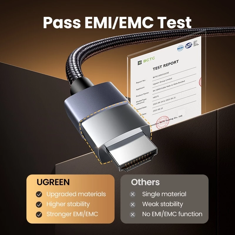 Кабель Ugreen HDMI 2.1 8K@60Гц / 4K@240Гц с поддержкой HDR 3D для ноутбука / ПК / телевизора / Switch / PS5 / Xbox / дисплея, оригинальный