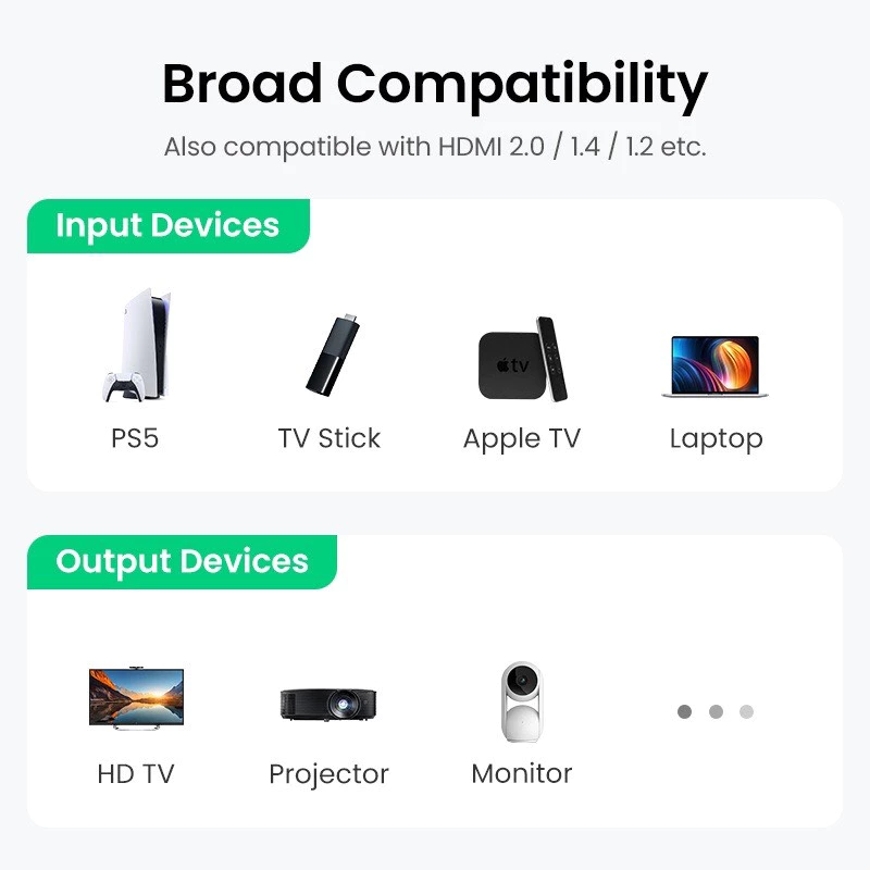 Кабель-удлинитель Ugreen HDMI 2.1 для PS5 GoPro Hero 8 — 8K/60Hz 4K/120Hz 48Gbps eARC HDCP
