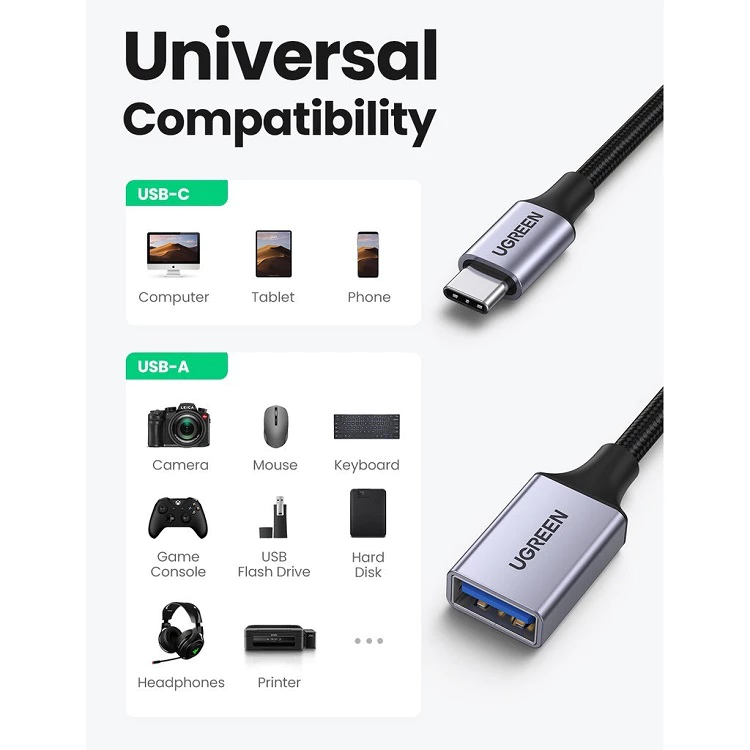 OTG кабель Ugreen US154 премиум USB Type-C to USB 3.0 (оригинал) — модели 30702, 30701, 30155, 70889 с позолоченными контактами