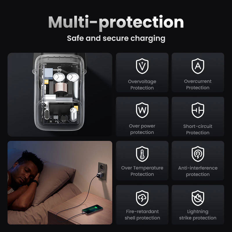 Зарядное устройство Ugreen GaN  30W с быстрой зарядкой PD USB Type-C PD3.0 QC3.0