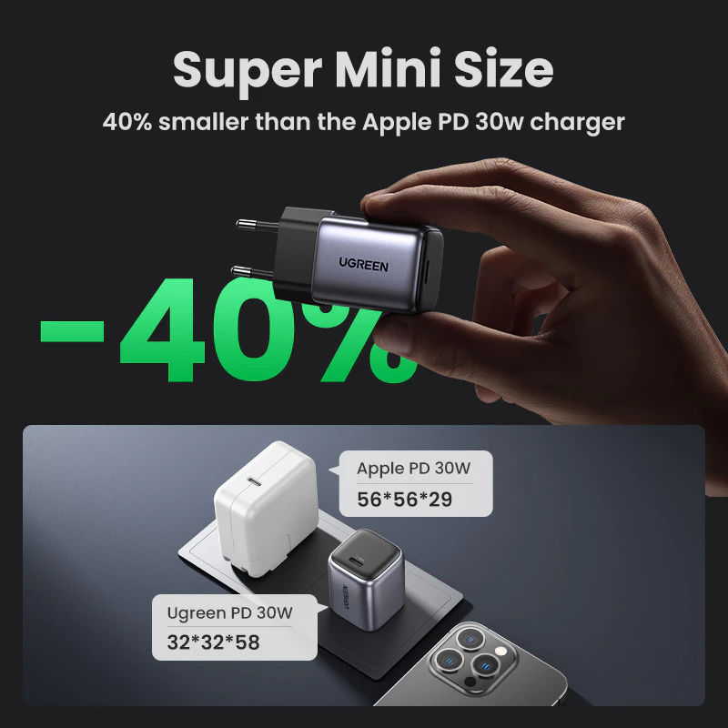 Зарядное устройство Ugreen GaN 20W с быстрой зарядкой PD USB Type-C PD3.0 QC3.0