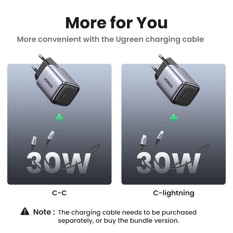 Зарядное устройство Ugreen GaN  30W с быстрой зарядкой PD USB Type-C PD3.0 QC3.0