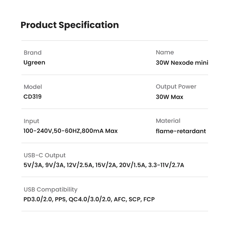 Зарядное устройство Ugreen GaN  30W с быстрой зарядкой PD USB Type-C PD3.0 QC3.0