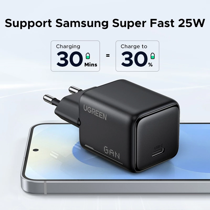 Зарядное устройство Ugreen 25W с быстрой зарядкой | 1 порт USB Type-C