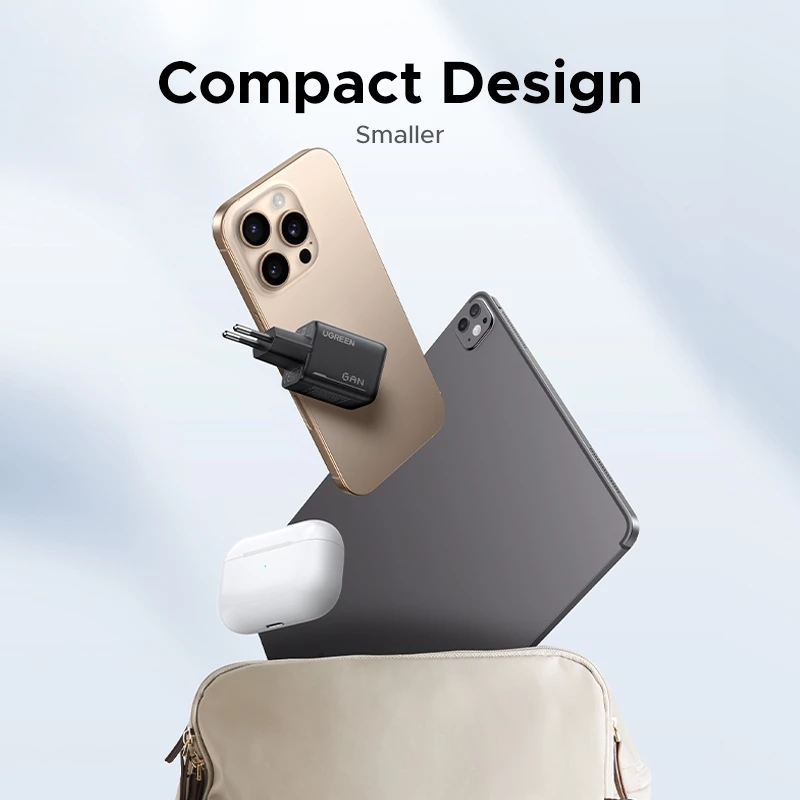 Зарядное устройство Ugreen 25W с быстрой зарядкой | 1 порт USB Type-C