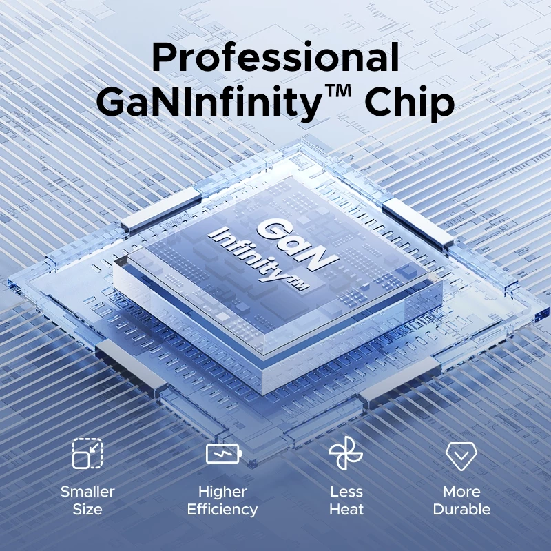 Зарядное устройство Ugreen 25W с быстрой зарядкой | 1 порт USB Type-C