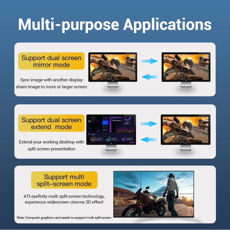 Кабель DisplayPort 1.4 Vention с позолоченными контактами — 8K 60Hz, 1080p 240Hz, высокая частота обновления, поддержка разрешения HDR 8K HD