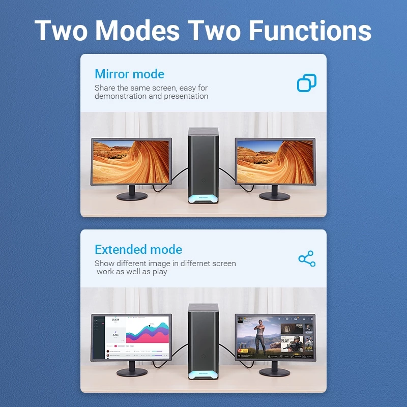 Адаптер Vention DisplayPort to HDMI 1080P 60Hz для ноутбуков и HDTV — Male to Female с позолоченными контактами
