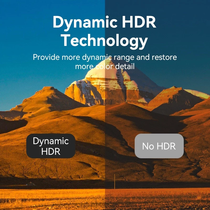 Кабель HDMI Vention 8K 60Hz 48Gbps HDMI 2.1 высокоскоростной с алюминиевым корпусом 4K 120Hz