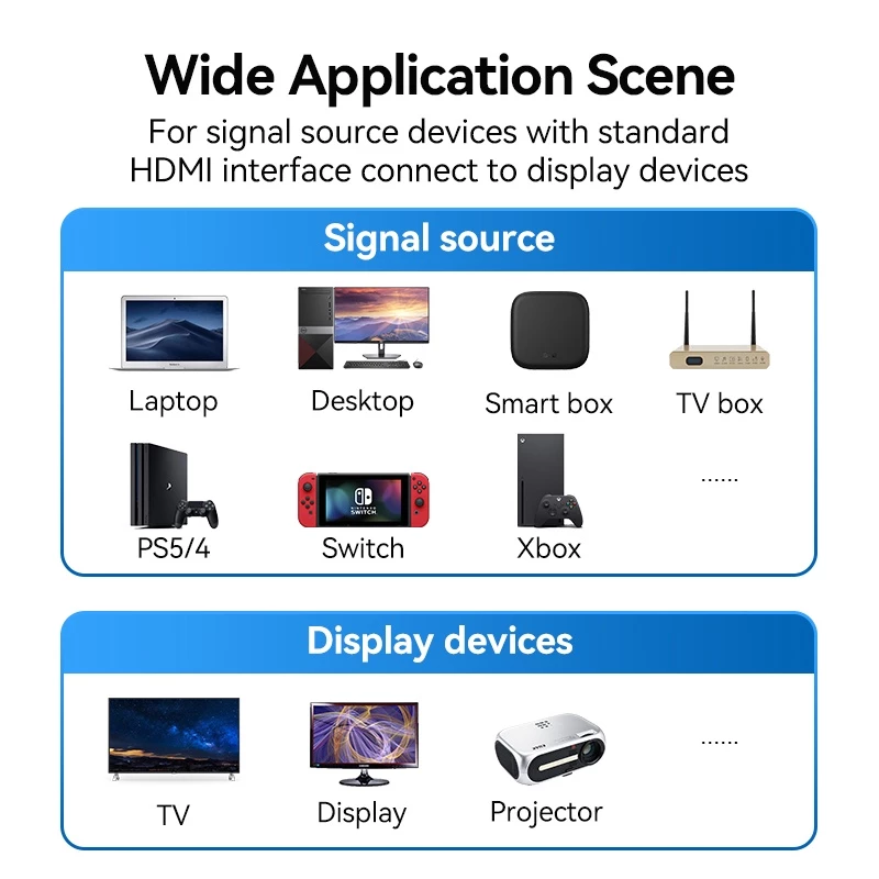 Кабель HDMI Vention 8K 60Hz 48Gbps HDMI 2.1 высокоскоростной с алюминиевым корпусом 4K 120Hz